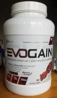 Evogain