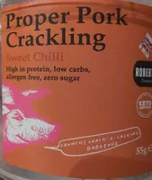 Pork Crackling