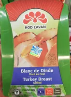 Blanc De Dinde Au Four
