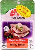 Blanc de Dinde