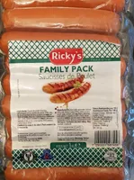 Ricky's