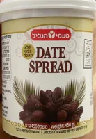 Date Spread