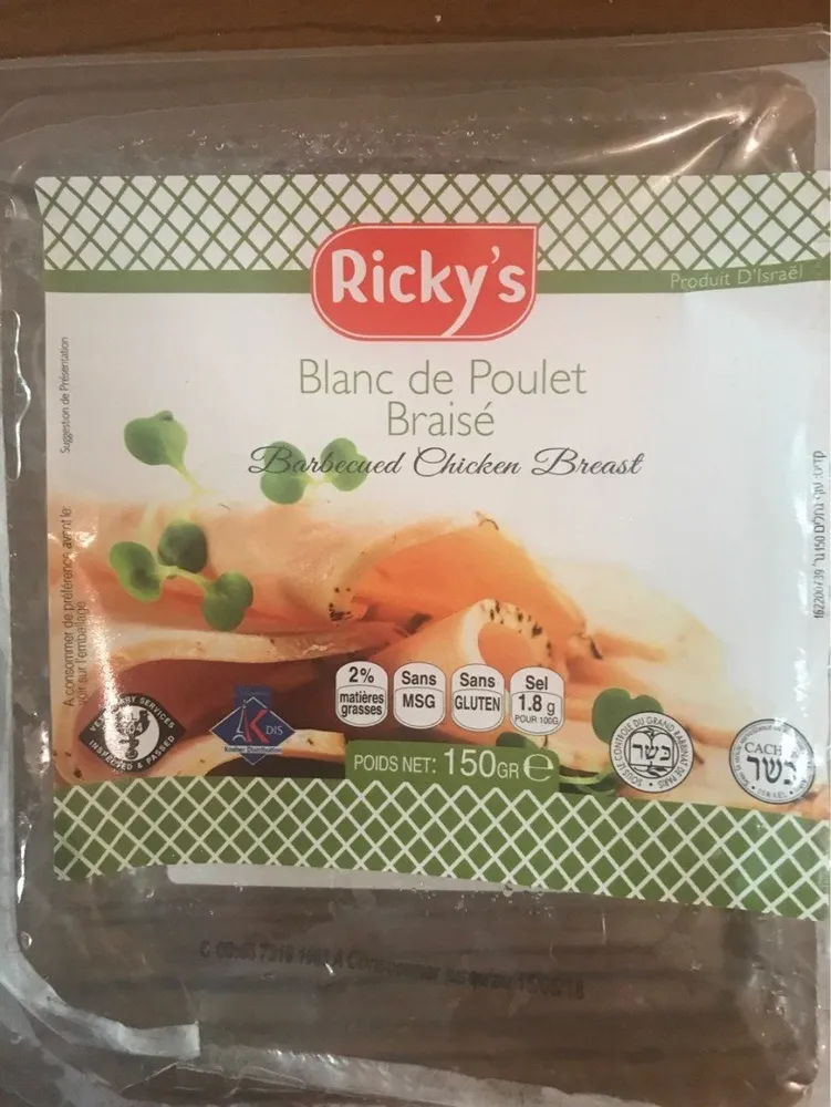 Blanc de poulet braisé