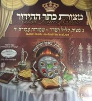 Matzot Chmourot