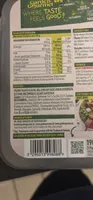 Vegane Falafel