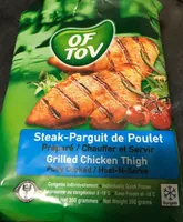 Steak-parguit de poulet