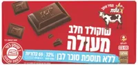 Elite Milk Chocolate