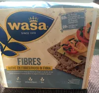 Fibres