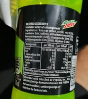 Citrus blast