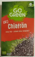 Eko Chiafrön