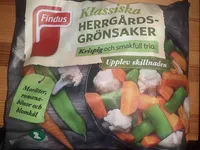 Klassiska herrgårdsgrönsaker