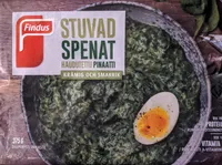 Stuvad spenat
