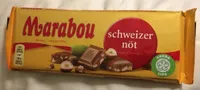 schweizernöt chocolate