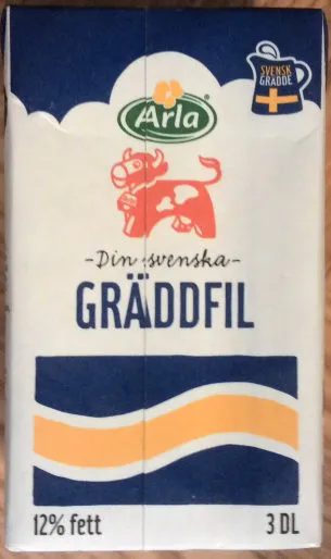 SmartKök Testprodukt