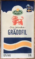 SmartKök Testprodukt