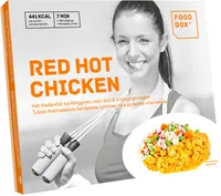 Red Hot Chicken