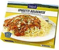 Spagetti Bolognese