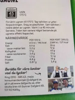 Karins Vegetariska Lasagne