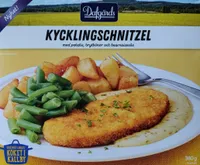 Kycklingschnitzel med potatis
