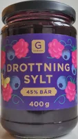 Drottningsylt