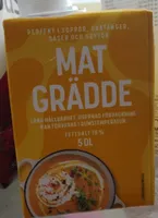 Matgrädde