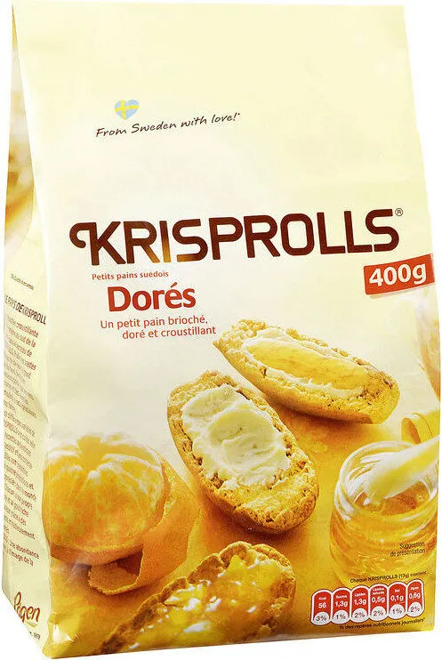 Petits pain suédois dorés gourmands aromatisé