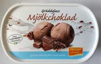 Gräddglass Mjölkchoklad