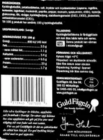 Grillad Kycklingbröstfilé