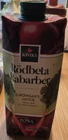 Rödbeta Rabarber