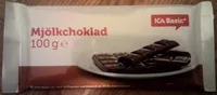 ICA Basic Mjölkchoklad