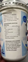 lätt crème fraiche naturell