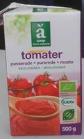 Tomater