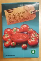Finkrossade Tomater