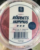 Rödbets hummus