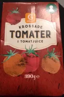 Krossade Tomater i Tomatjuice