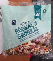 Rödkäl & Grönkäl