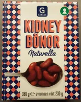 Kidney bönor