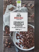 Crunchy Granola Choko