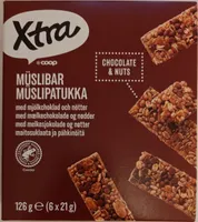 Müslibar