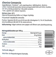 Chorizo Consorcio