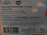 Regnbågslax portionsbit