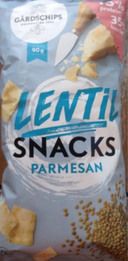 Lentil Snacks