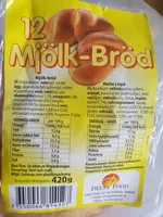 Mjölk-Bröd