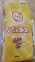 Mjökkbröd maitoleipä