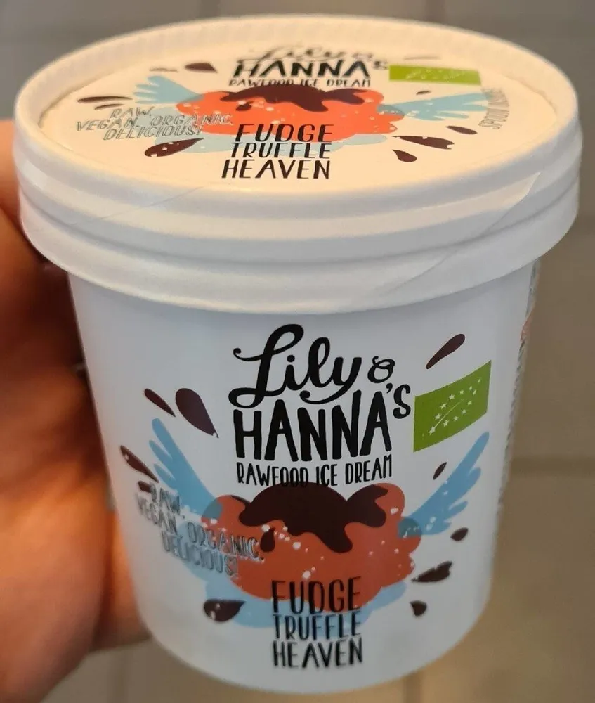 Fudge Truffle Heaven