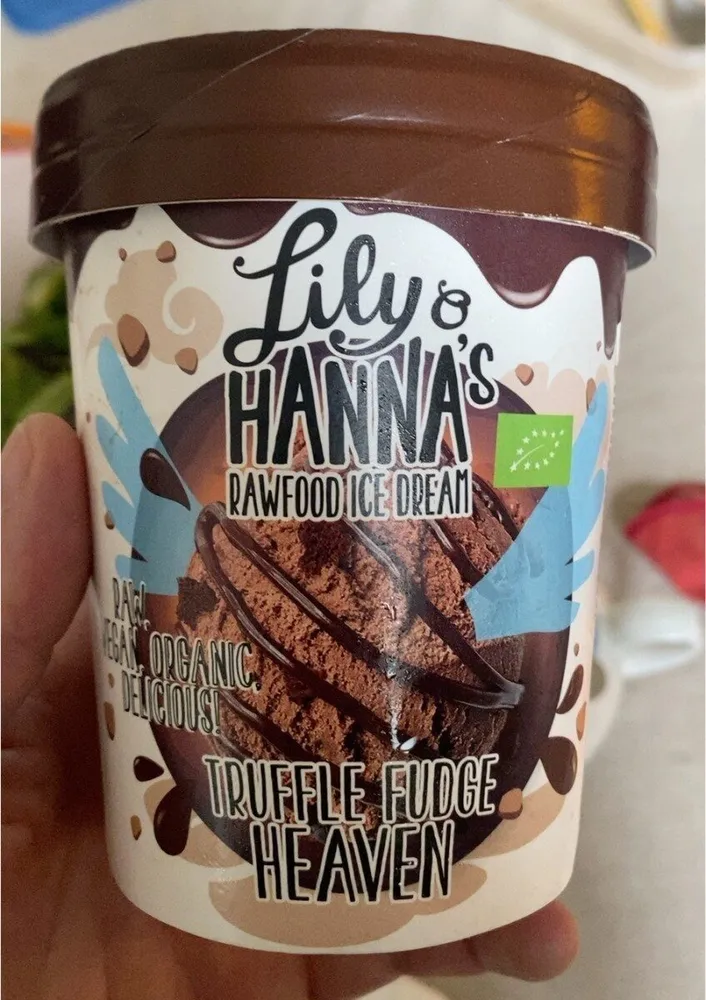 Truffle fudge heaven
