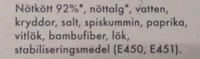 Klassisk Kebab!