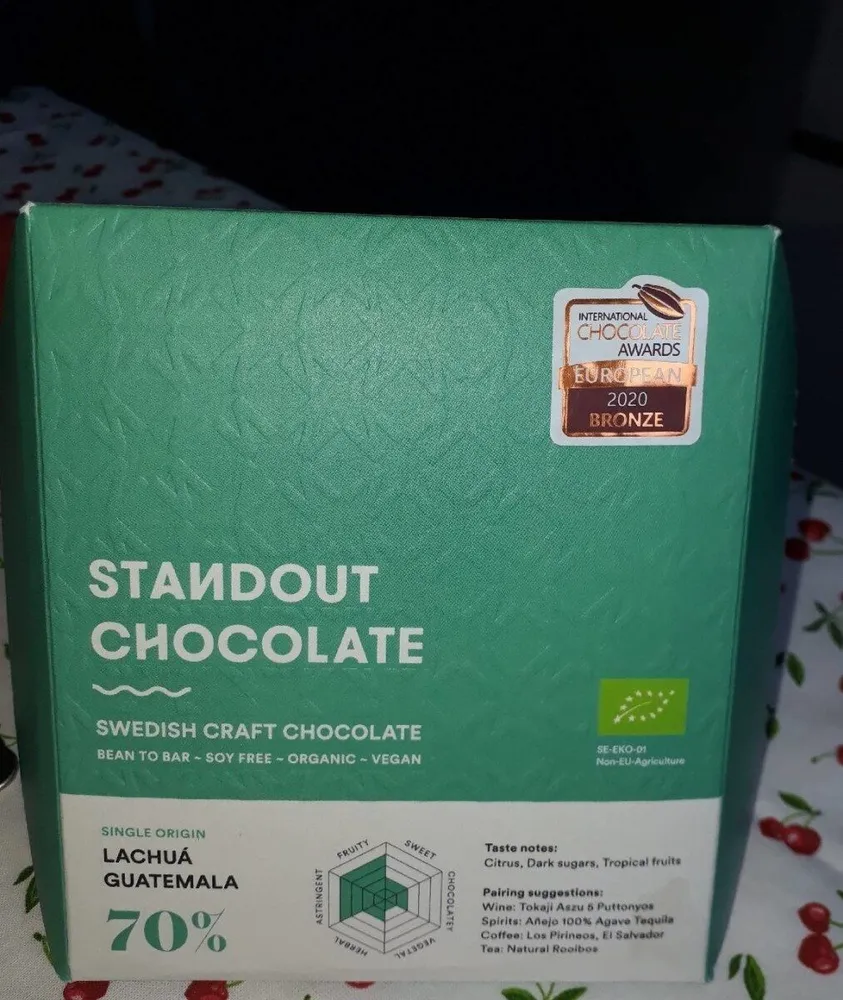 Standout chocolate