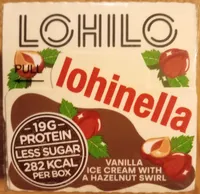 Lohinella