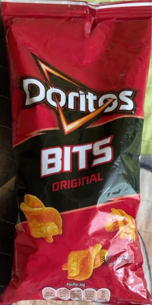 BITS